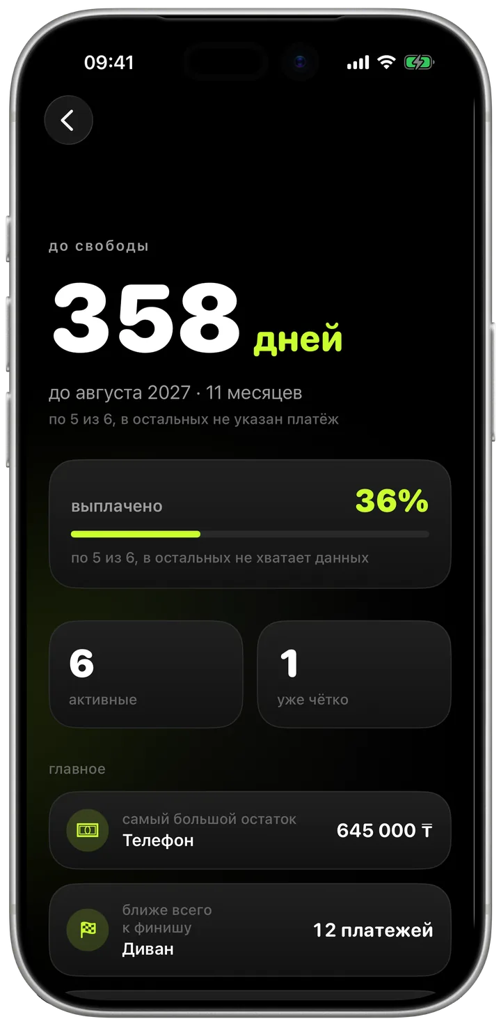 Экран «дата свободы»: месяц, когда закрывается последний платёж